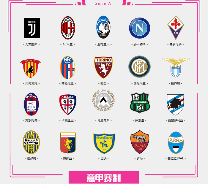 内维斯国家队和俱乐部近17场攻入11球，生涯此前146场仅进9球