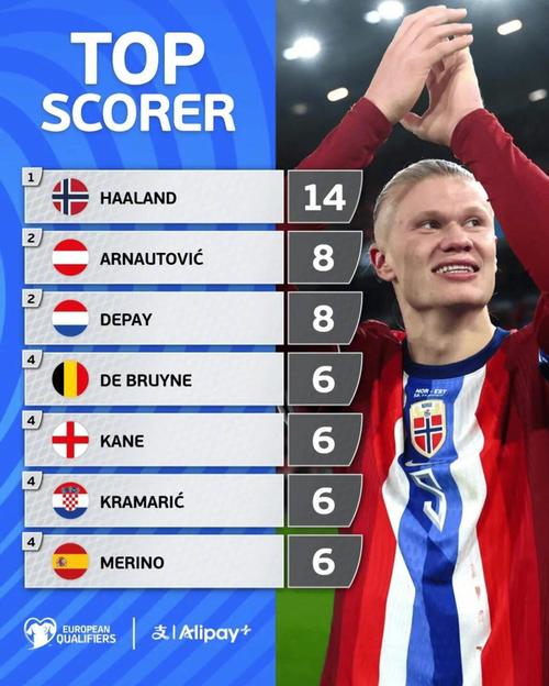 全运会男足U20半决赛对阵：广东vs上海，湖北vs山东（全运会U20男足半决赛对阵出炉：广东对上海，湖北战山东）