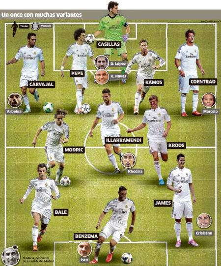 皇马梭哈克洛普！掀翻足坛教练薪资天花板