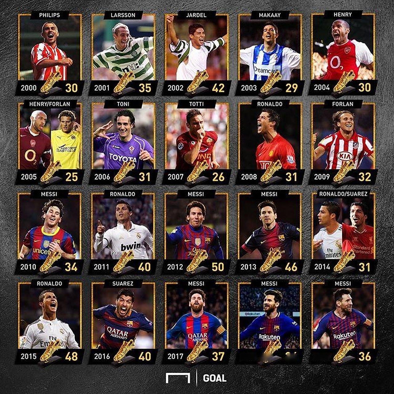 ESPN：上海海港已得知奥斯卡心脏问题，愿意为其提供治疗帮助（ESPN：上海海港知悉奥斯卡心脏状况，将提供医疗援助）